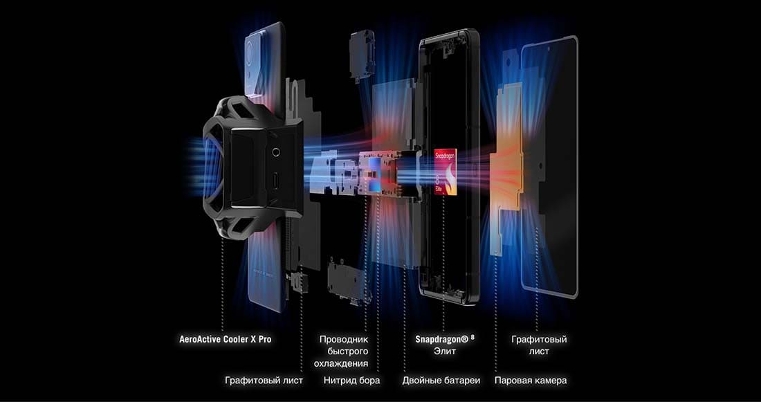 ASUS ROG Phone 9 в Твери asus-rog9