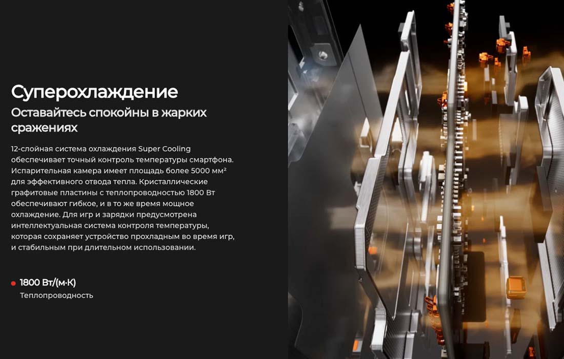 camon-40 в Твери camon-40