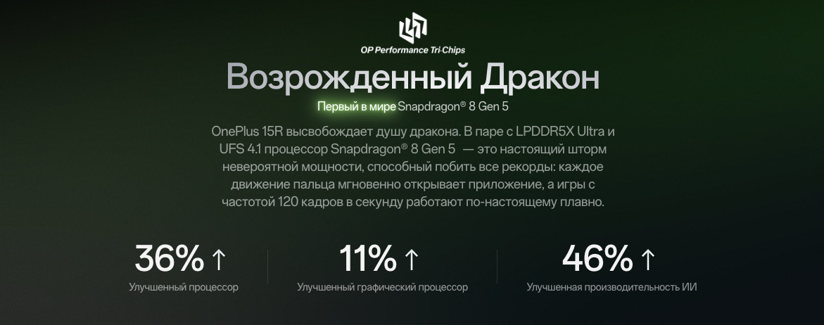 one-plus-15r в Твери one-plus-15r