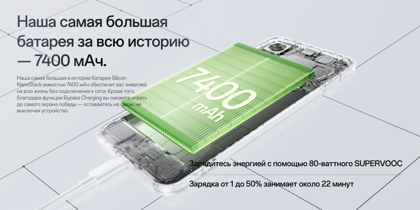 one-plus-15r в Твери one-plus-15r