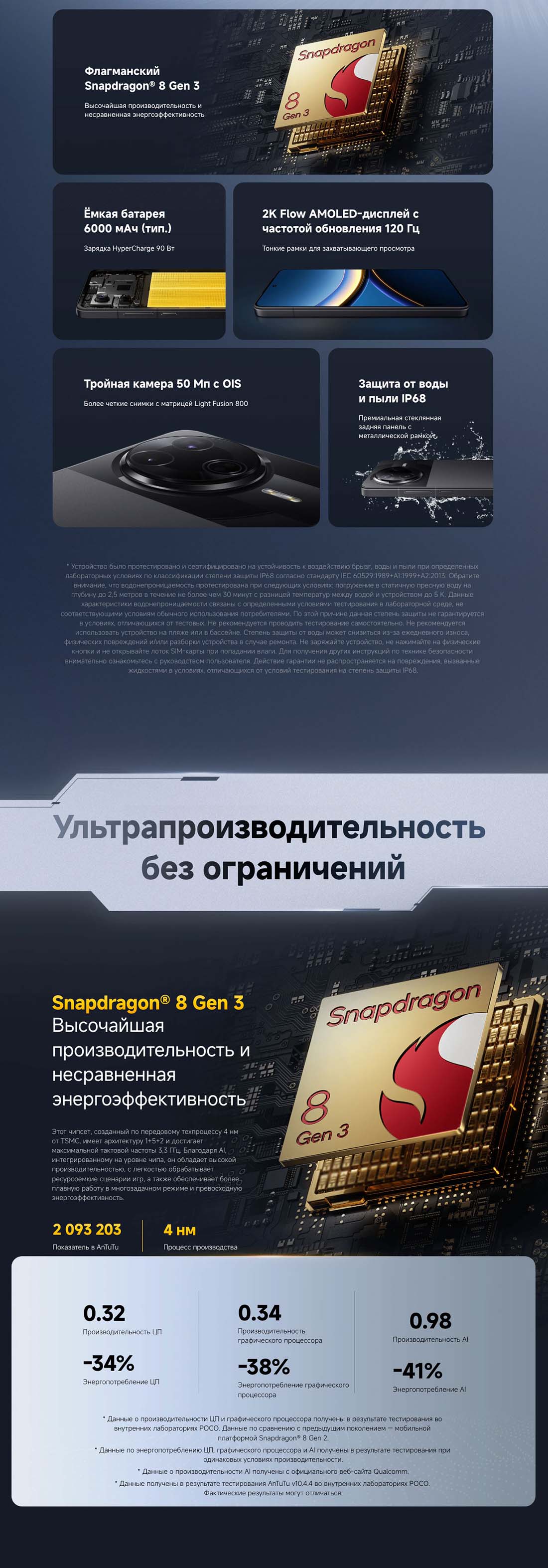 Xiaomi POCO F7 Pro в Твери poco-f7-pro