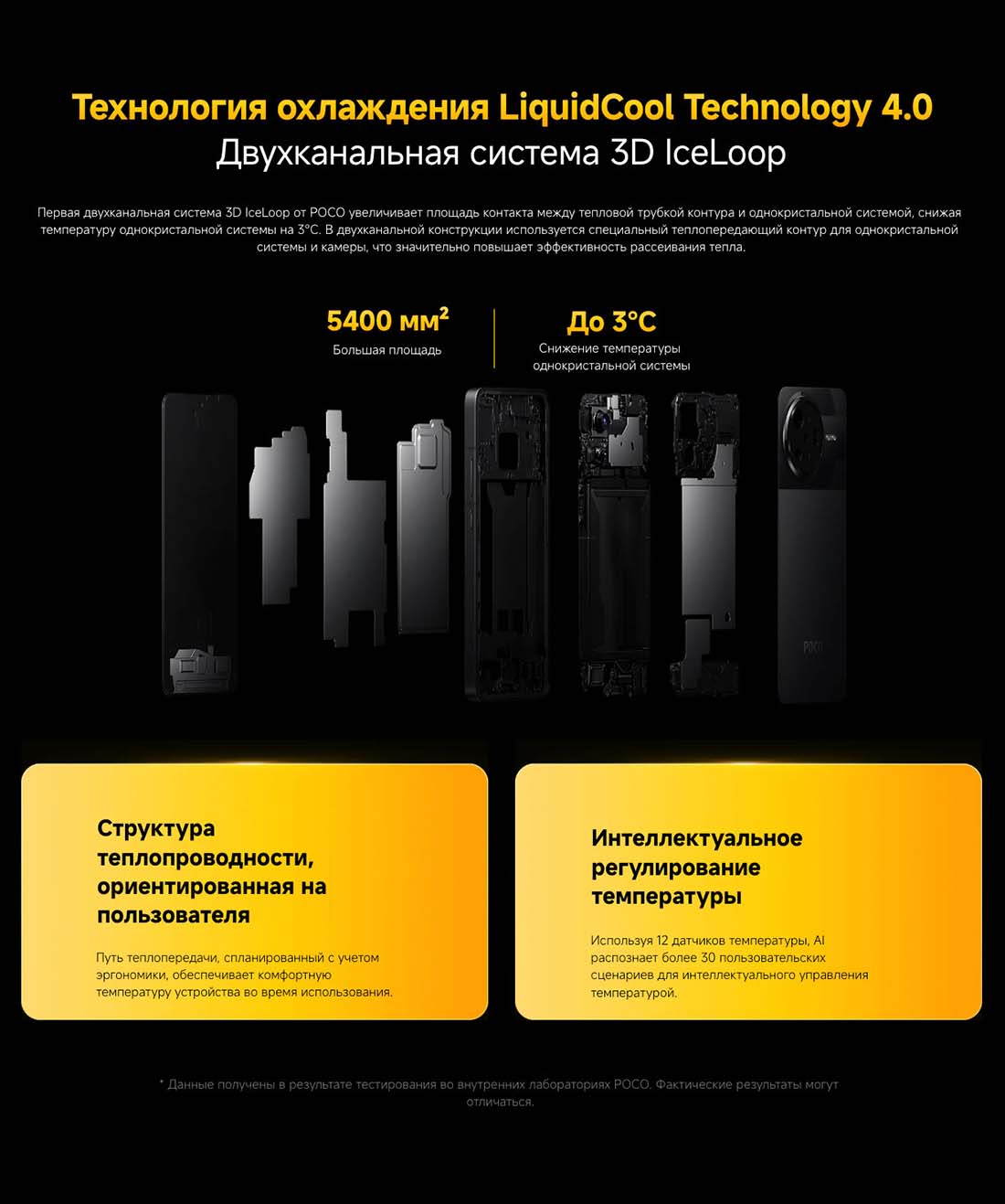 Xiaomi POCO F7 Pro в Твери poco-f7-pro