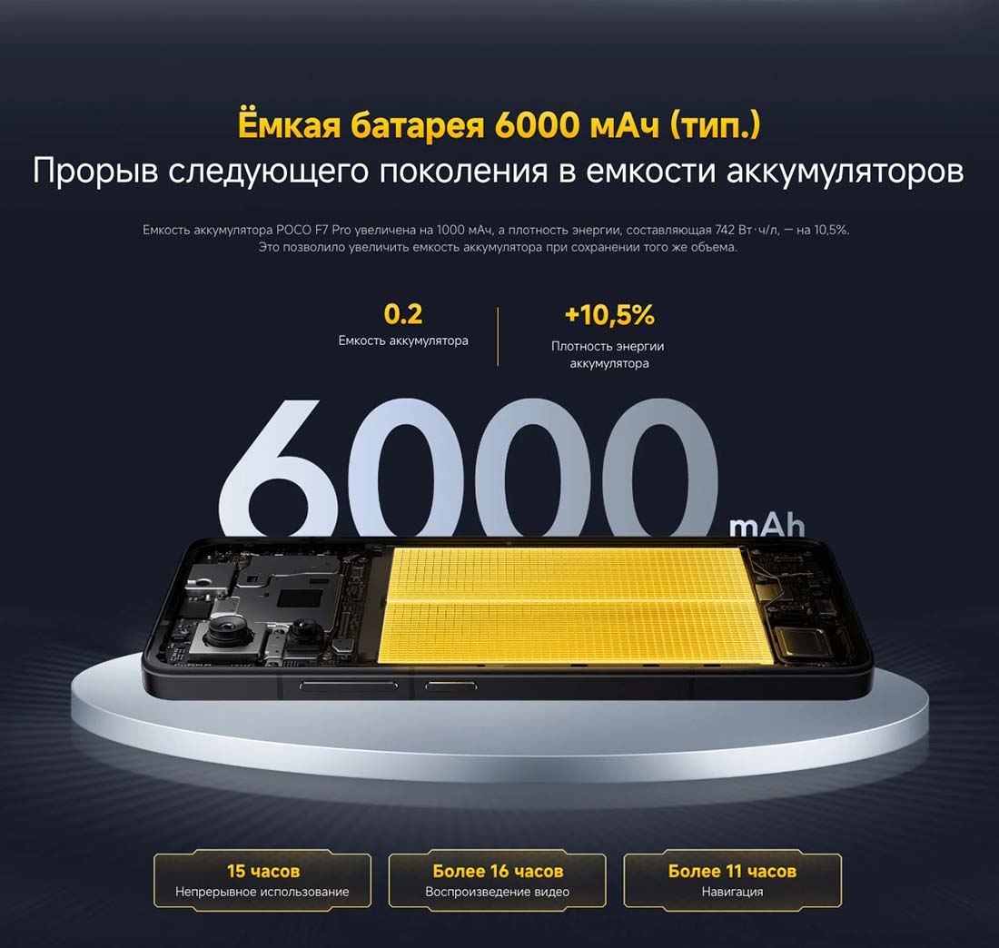 Xiaomi POCO F7 Pro в Твери poco-f7-pro
