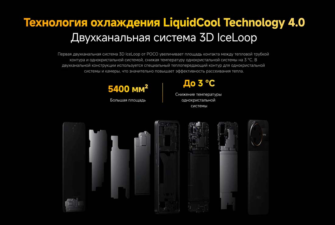 Xiaomi POCO F7 Ultra в Твери poco-f7-ultra
