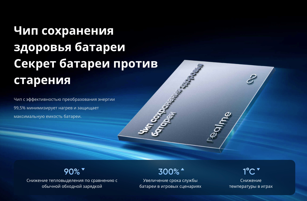 realme-gt-7t