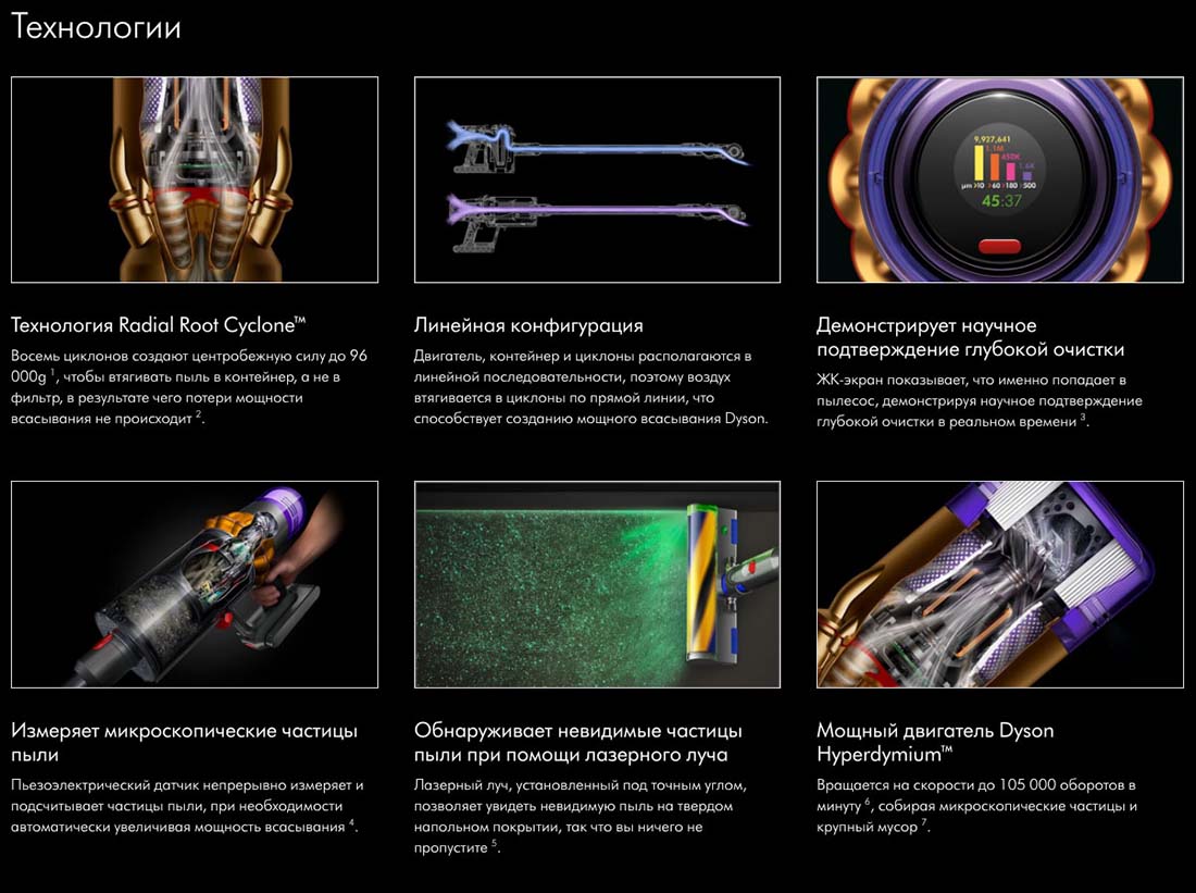 dyson v12 detect slim в Твери dyson-v12-detect-slim