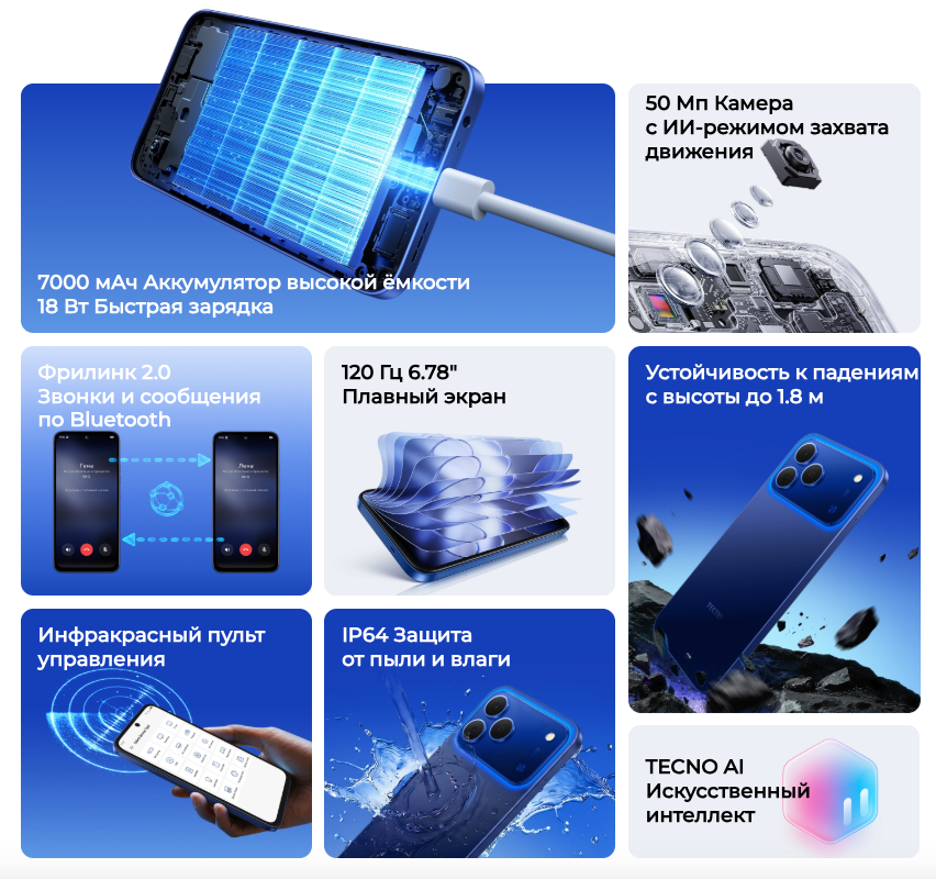 tecno-spark-50