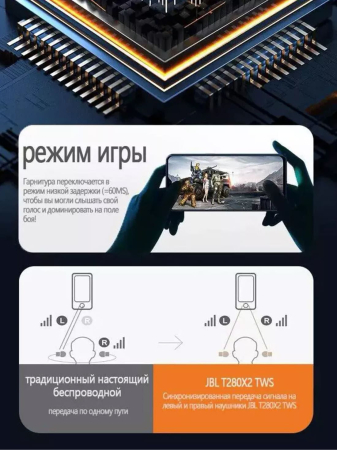 Наушники беспроводные JBL T280 TWS X2 Black, чёрный