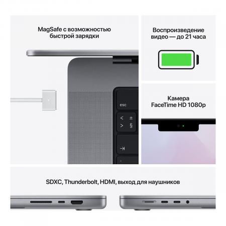 Apple MacBook Pro 16" (M1 Pro 10C CPU, 16C GPU, 2021) 16/1Tb SSD (MK193) Space Gray, «серый космос»